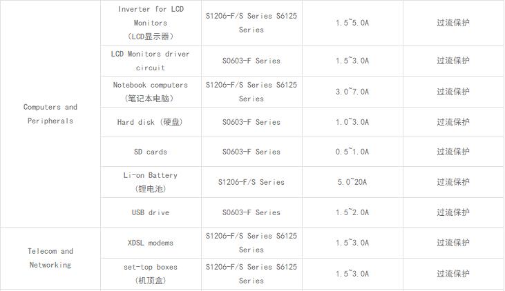 360截圖20211105162627699 360截圖20211105162627699